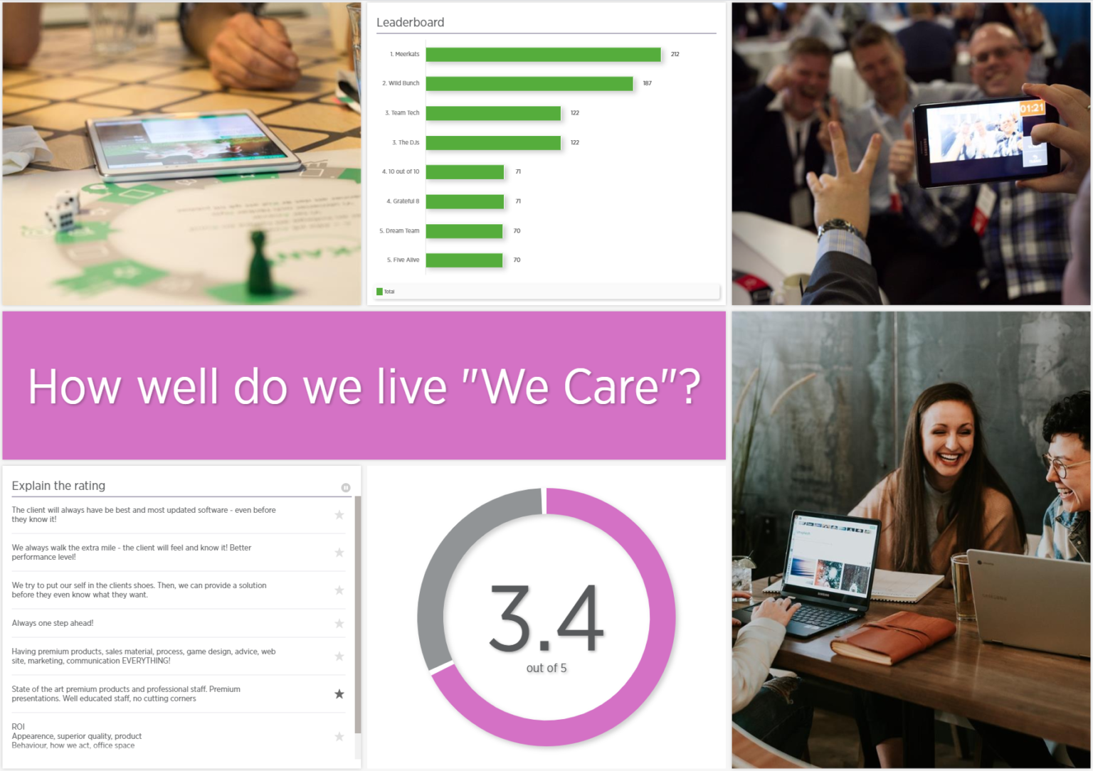 Core Values Learning Game | Green Hat Games